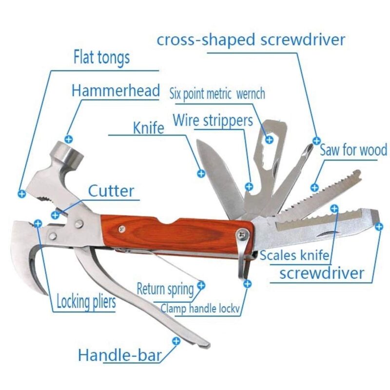 PAWSAM 14-in-1 Multi Functional Stainless Steel and Wooden Claw Hammer Pack of 1 - Image 2